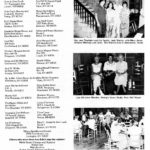 1981 Alumni Relations